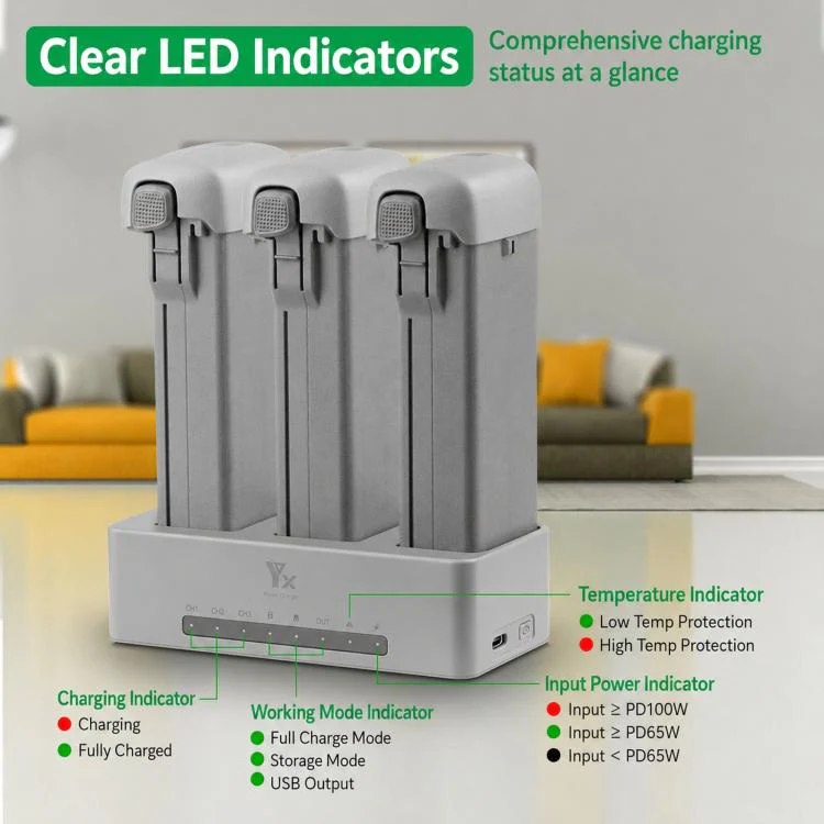 For DJI Avata 360 YX PD 100W Parallel Charger 3-Way Fast Charging Hub With Battery Storage Mode - Image 9