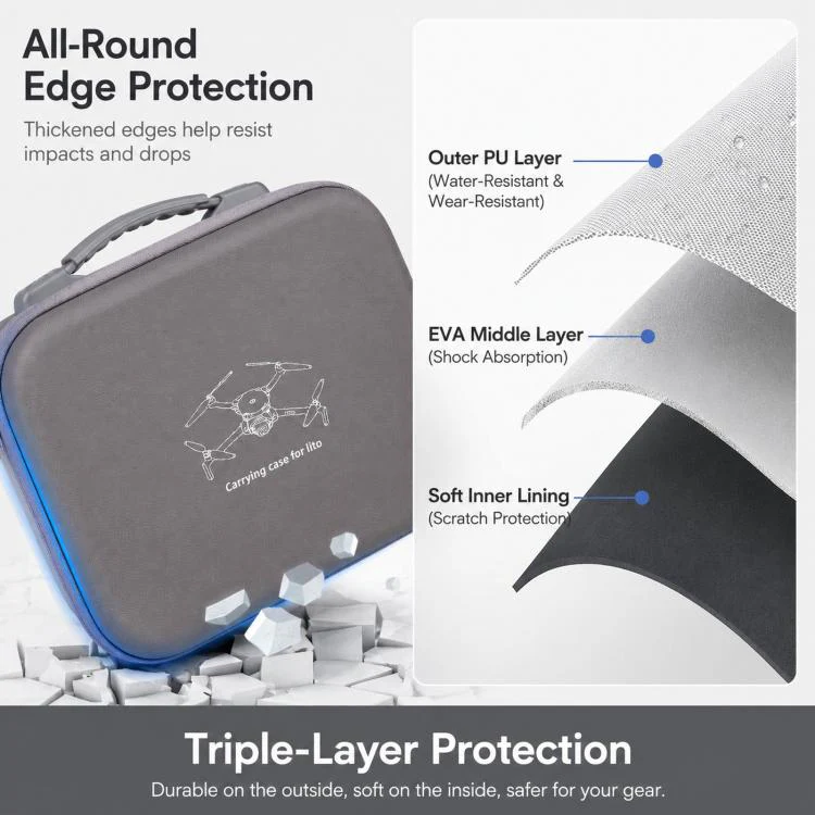 For DJI Lito 1 Drone & Standard Remote Control Storage Bag Outdoor Portable Shoulder Bag(Black) - Image 6