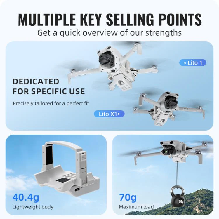 For DJI Lito 1 / X1 STARTRC Air-Dropping System Thrower Parabolic (Grey) - Image 6