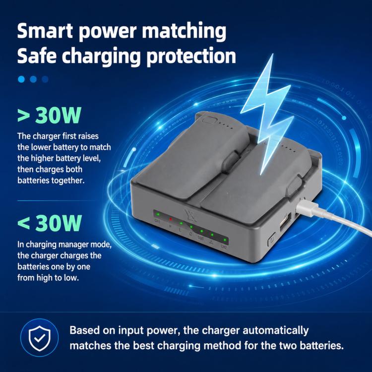 For DJI Neo 2 YX PD 45W Parallel Charger 2-Way Fast Charging Hub with Battery Storage Mode(Grey) - Image 4