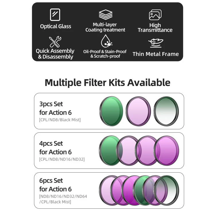 For DJI Osmo Action 6 Sunnylife Camera Lens Filter, Filter:ND64 - Image 3