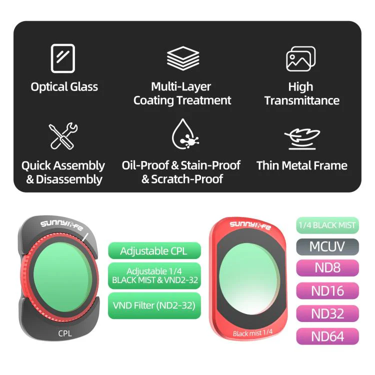 For DJI OSMO Pocket 3 Sunnylife Camera Lens Magnetic Metal Filter, Filter:3 in 1 Shadow Filter Set - Image 4