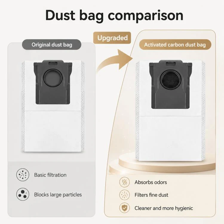 For Dreame P50 Pro Robot Vacuum Cleaner Replacement Parts, Specification:Activated Carbon Dust Bag - Image 5