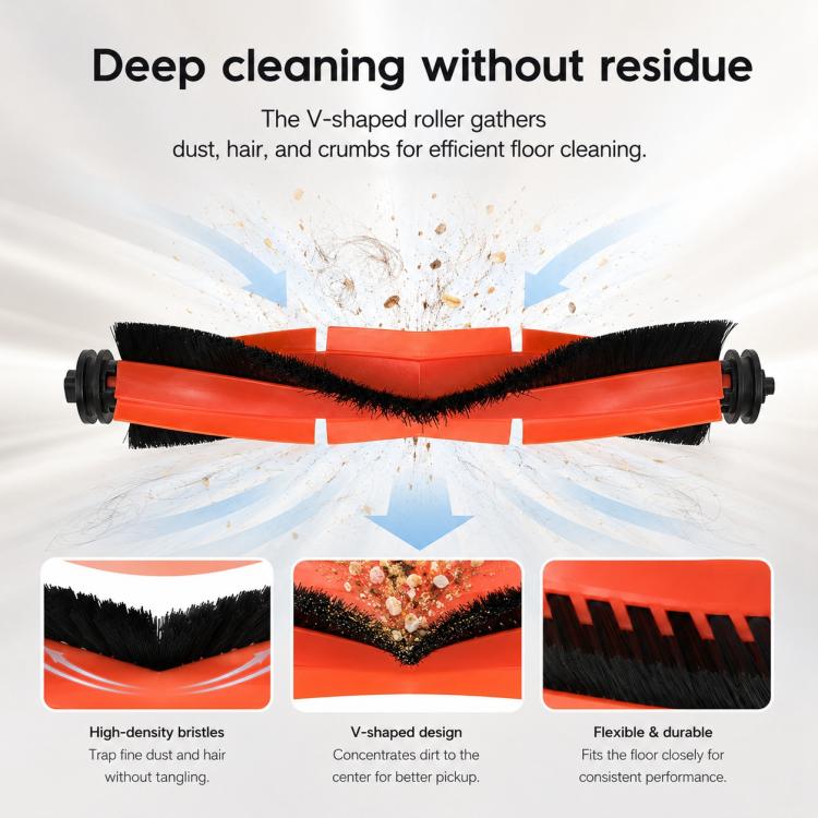 For Dreame P50 Pro Robot Vacuum Cleaner Replacement Parts, Specification:Main Brush - Image 5
