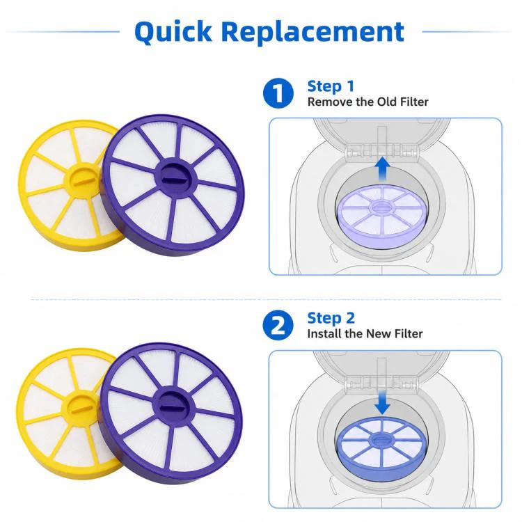 For Dyson DC21 / DC20 / DC19 / DC15 Vacuum Cleaner Replacement Parts, Pre-Filter and Air Outlet Filter - Image 7