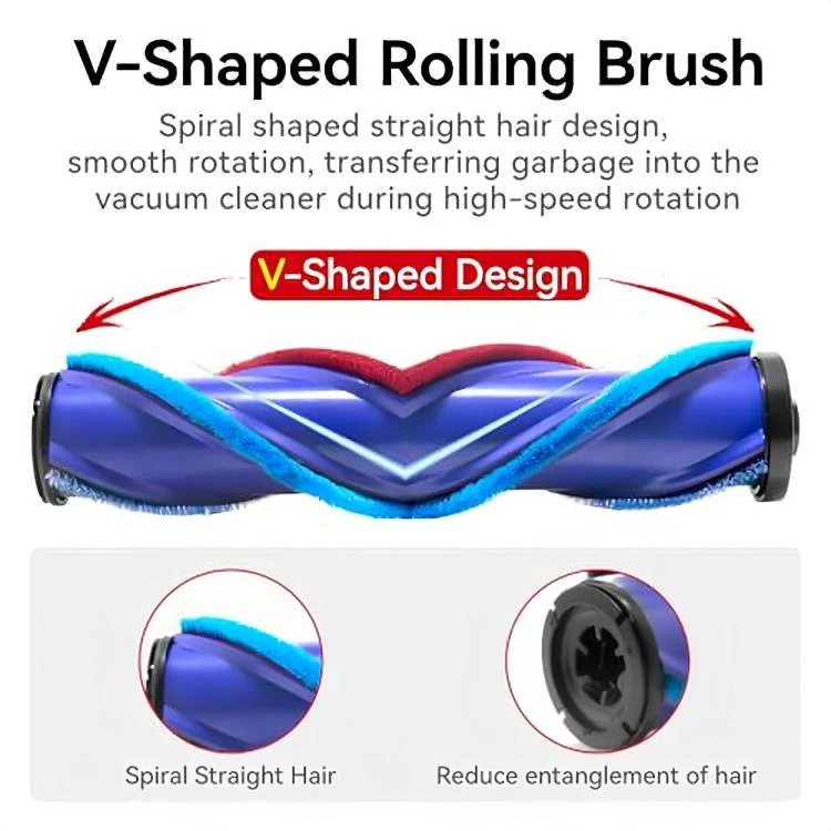 For Dyson V15/V11/V10/V8/V7 Replacement Cleaner Head Anti-Tangle V-Shaped Rolling Brush & Soft Plush Roller Set - Image 3