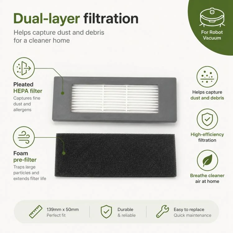 For Ecovacs DEEBOT DD35 / DD56 / DD33 / DD37 Replacement Parts, Filter+Sponge - Image 3