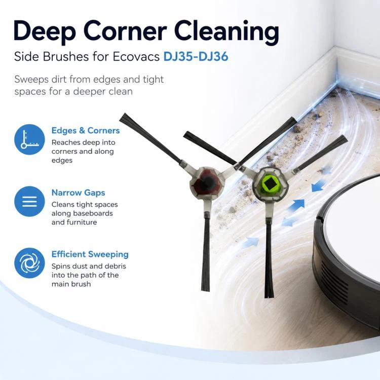 For Ecovacs DEEBOT DJ35 / DJ36 Replacement Parts, Dual Side Brush - Image 4