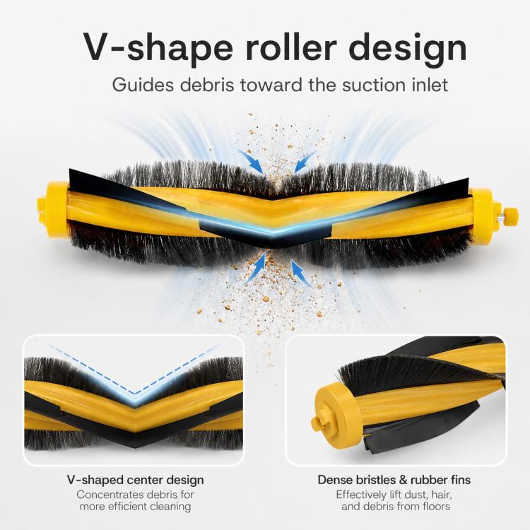 For Ecovacs DEEBOT DJ35 / DJ36 Replacement Parts, Main Brush - Image 5