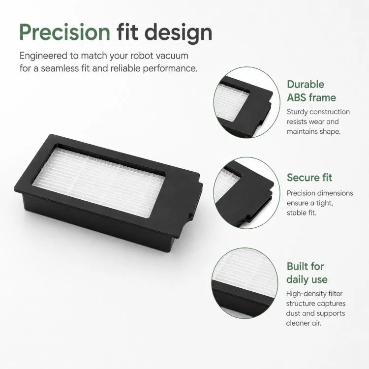 For Ecovacs DEEBOT N20 Pro / N20 Plus / N20 Replacement Parts, Black Filter - Image 5