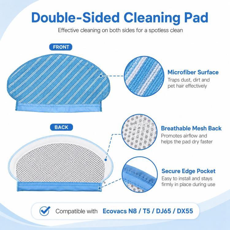 For Ecovacs DEEBOT T5 / T5 Max / N5 / N8 / DV35 / DJ65 / DX55 Replacement Parts, Mop Pad - Image 3