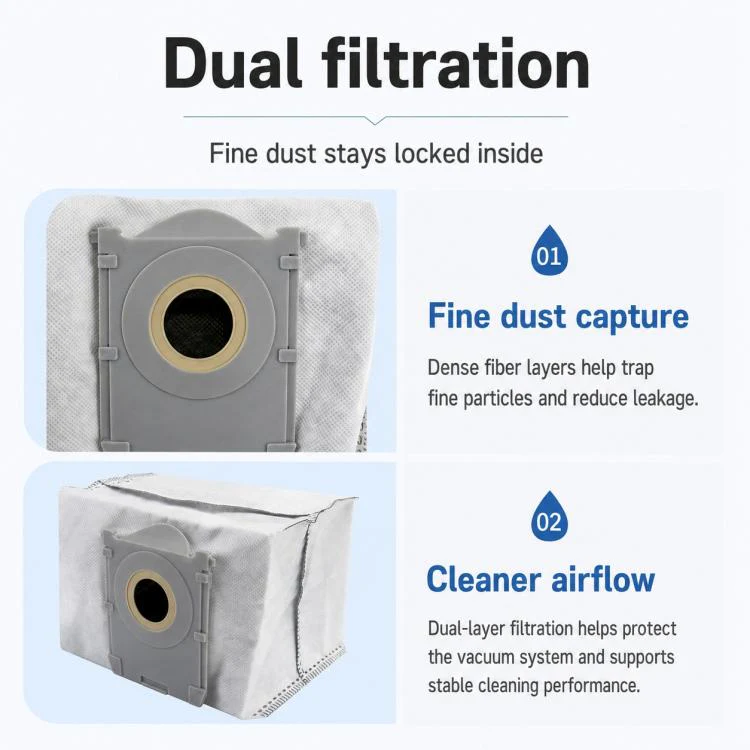 For Ecovacs DEEBOT X11 / X11 Pro Replacement Parts, Water Tank Version Dust Bag - Image 4
