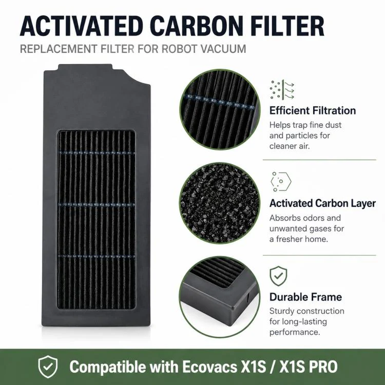 For Ecovacs DEEBOT X1S / X1S Pro Replacement Parts, Activated Carbon Filter - Image 7