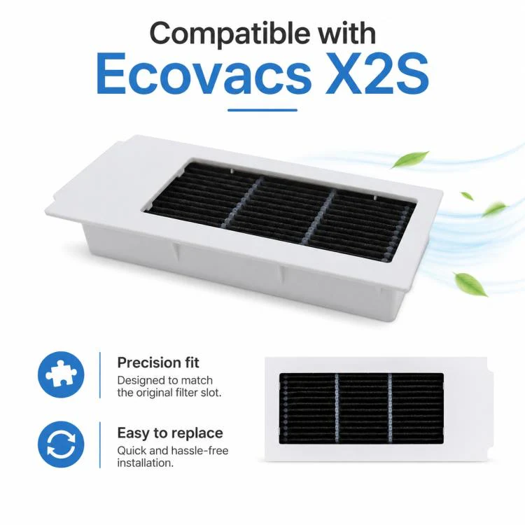 For Ecovacs DEEBOT X2S Replacement Parts, Filter - Image 4