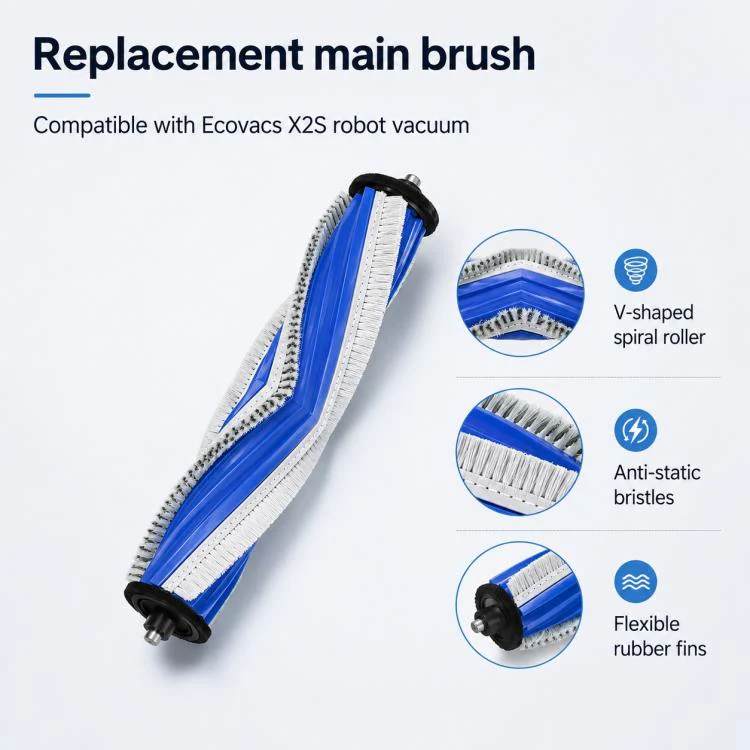 For Ecovacs DEEBOT X2S Replacement Parts, Main Brush - Image 4