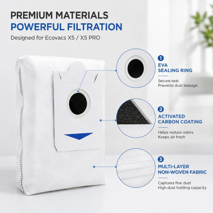 For Ecovacs DEEBOT X5 / X5 Pro / X5 Max / X5 Pro Plus Replacement Parts, Activated Carbon Dust Bag - Image 4