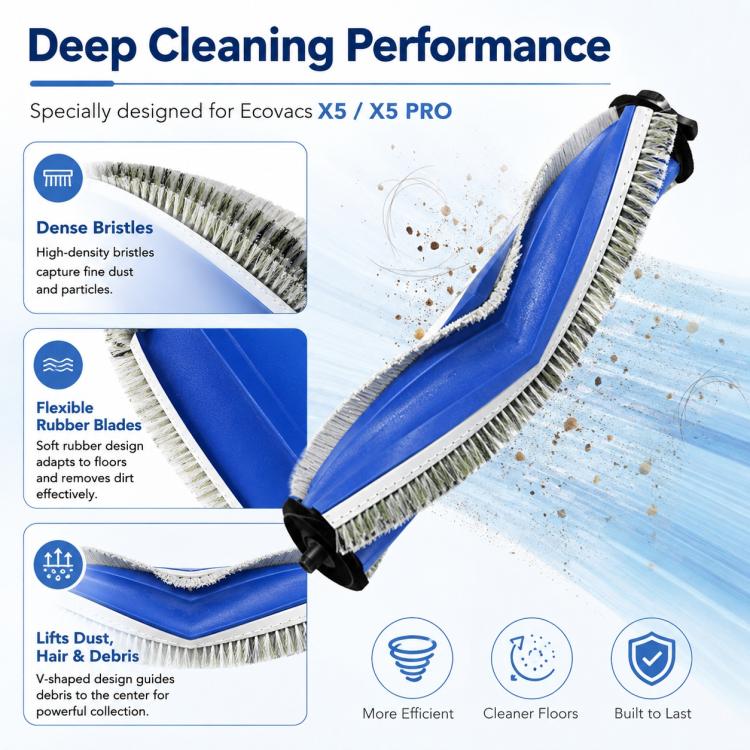For Ecovacs DEEBOT X5 / X5 Pro / X5 Max / X5 Pro Plus Replacement Parts, Main Brush - Image 4