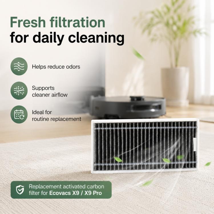 For Ecovacs DEEBOT X9 / X9 Pro Replacement Parts, Activated Carbon Filter - Image 8