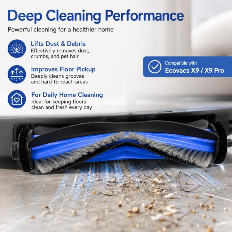 For Ecovacs DEEBOT X9 / X9 Pro Replacement Parts, Main Brush - Image 5