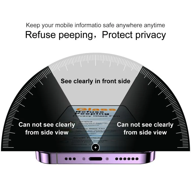 For Galaxy S26 FE 5G imak Privacy Full Screen Tempered Glass Film, Support Fingerprint Unlocking - Image 3