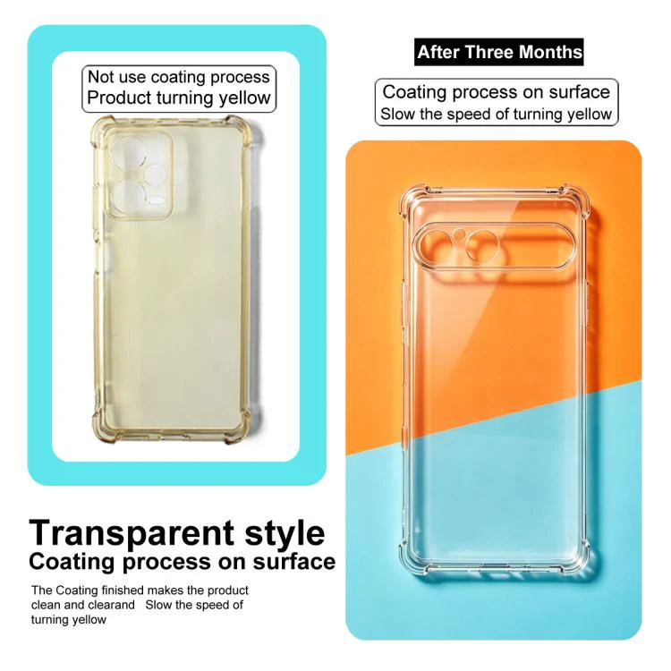 For Galaxy S26 FE 5G imak Shockproof Airbag TPU Phone Case(Transparent) - Image 8