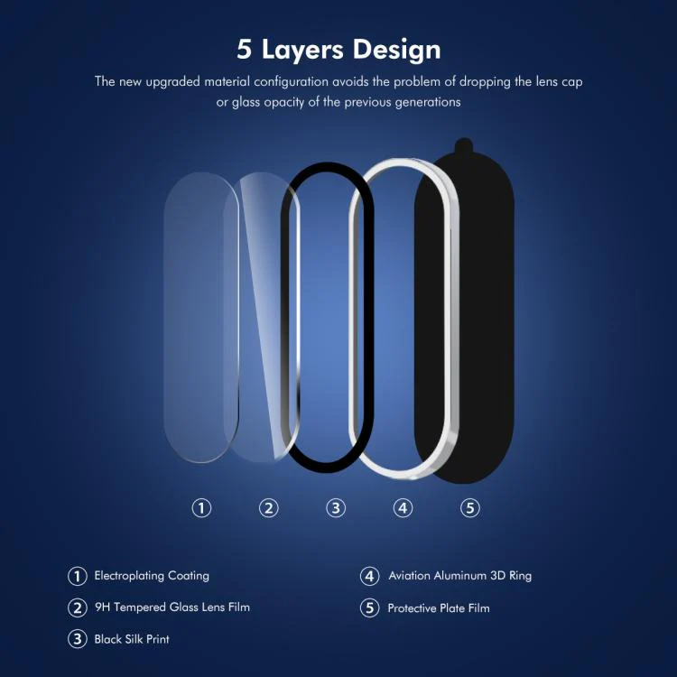For Galaxy S26 FE ENKAY Hat-Prince 9H Rear Camera Lens Aluminium Alloy Tempered Glass Film(Sierra Blue) - Image 4
