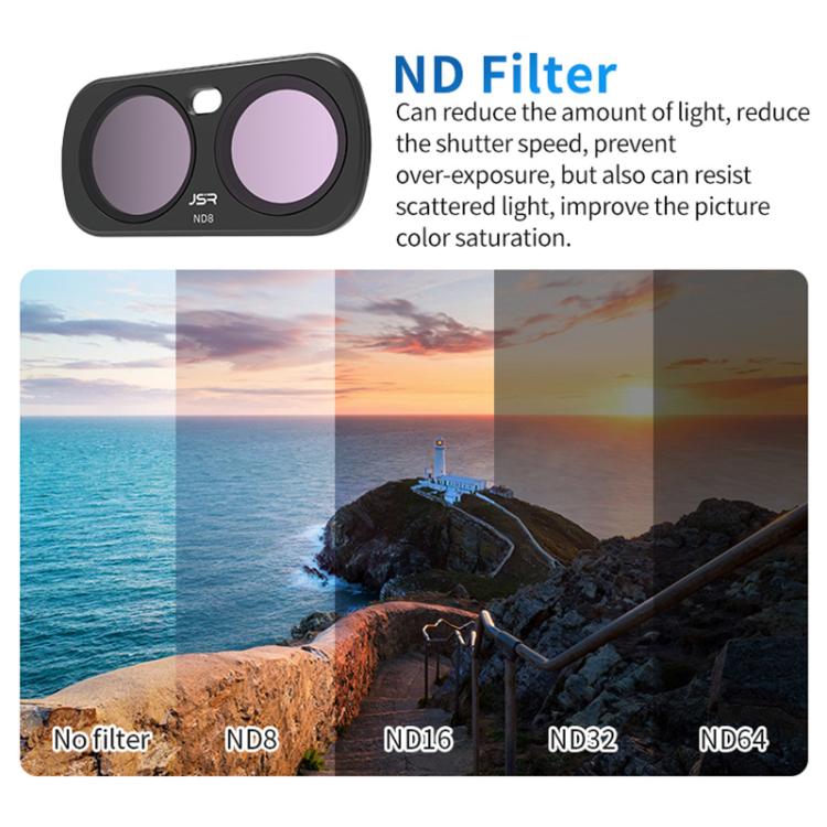 For Insta 360 Luna Ultra JSR CB Series Magnetic Camera Lens Filter, Filter:3 in 1 UV ND - Image 11