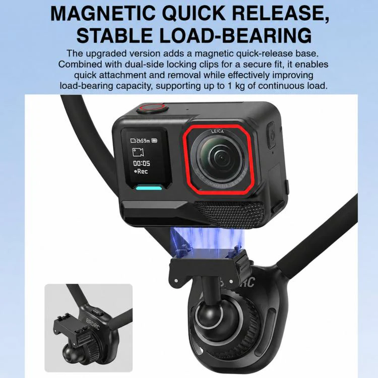 For Insta360 Ace Pro 1 / 2 BRDRC POV Perspective Shot Quick-Release Neck Brace - Image 3