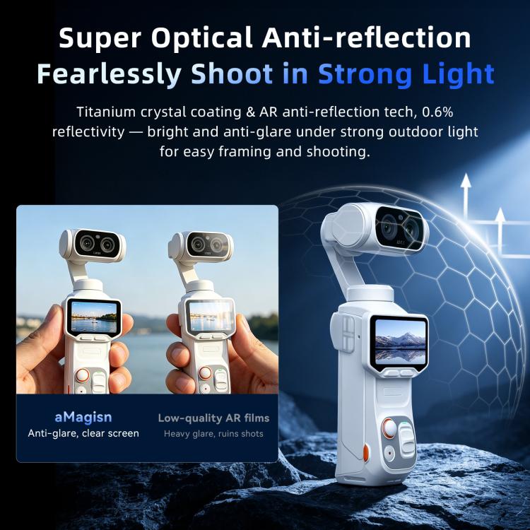 For Insta360 Luna Ultra aMagisn AR Tempered Glass Screen and Lens Protector 1 Set - Image 5