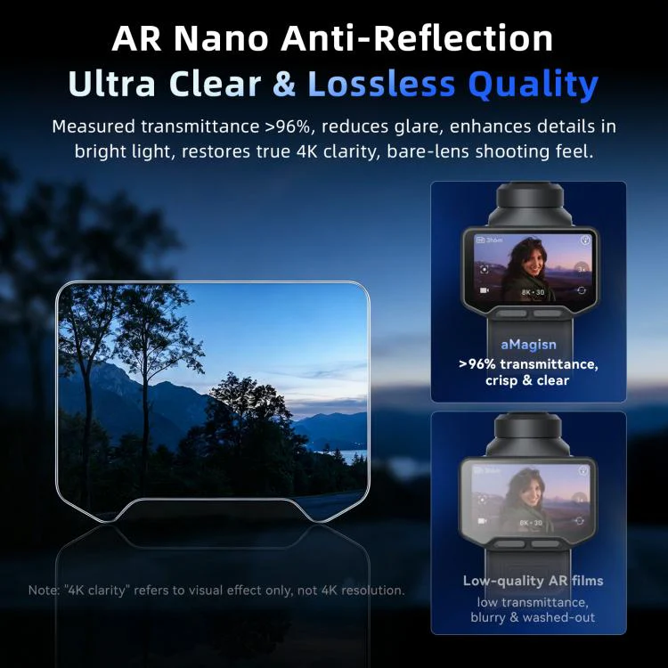 For Insta360 Luna Ultra aMagisn AR Tempered Glass Screen and Lens Protector 2 Sets - Image 4