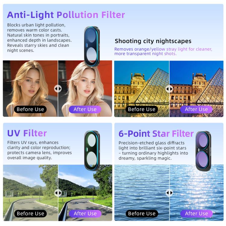 For Insta360 Luna Ultra aMagisn Magnetic Lens Filter Adj CPL/UV/Black Mist/VND2-32 - Image 11