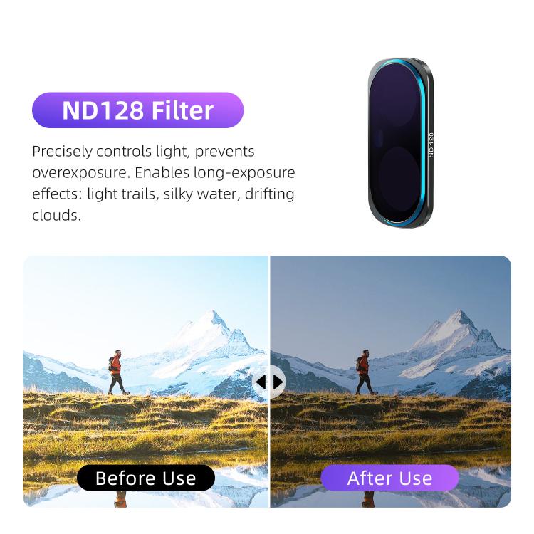 For Insta360 Luna Ultra aMagisn Magnetic Lens Filter ND128