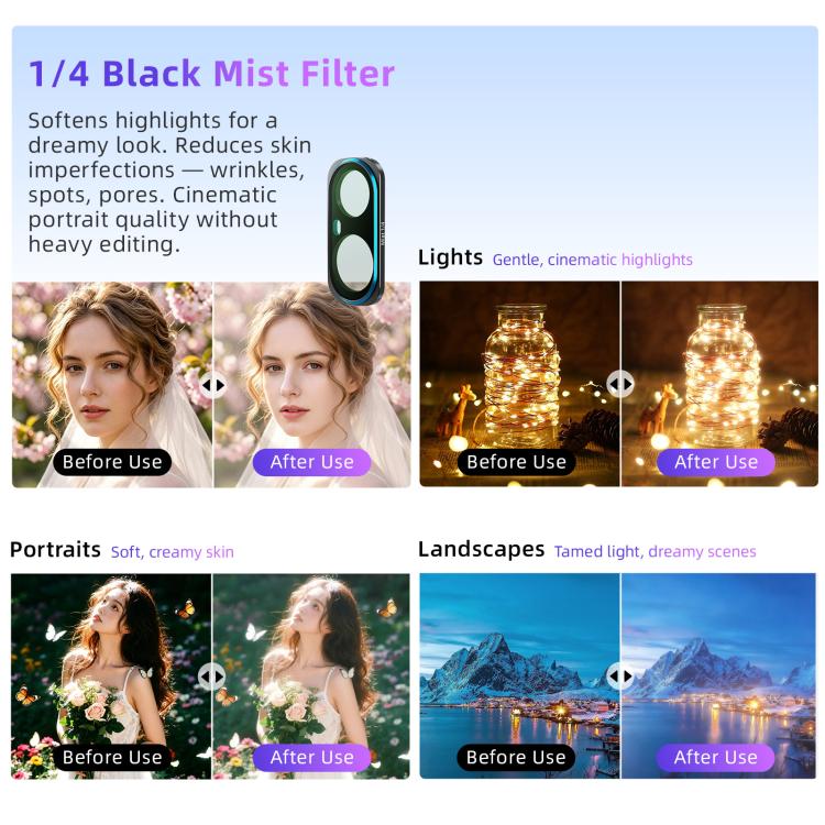 For Insta360 Luna Ultra aMagisn Magnetic Lens Filter ND32 - Image 10