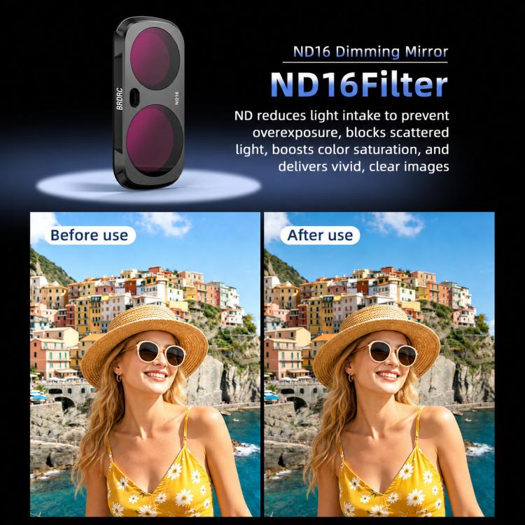 For Insta360 Luna Ultra BRDRC Filter Accessories, Specification: ND16 - Image 2