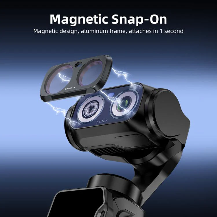 For Insta360 Luna Ultra BRDRC Filter Accessories, Specification: UV - Image 6