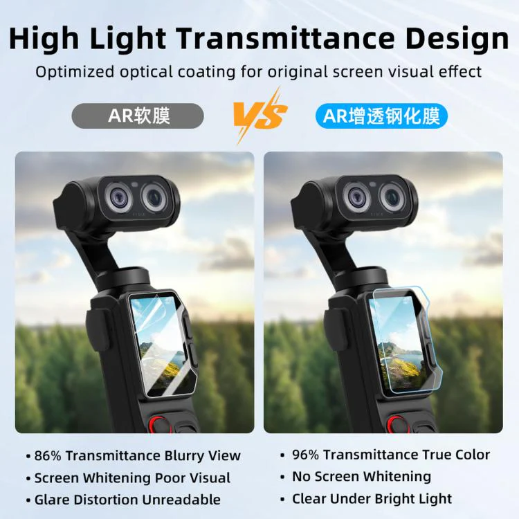 For Insta360 Luna Ultra BRDRC Jet Lens Protector AR Tempered Glass Screen Protector, Model: Screen Protector+Tool - Image 10