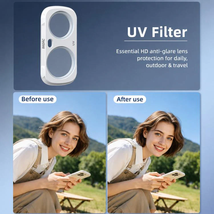 For Insta360 Luna Ultra BRDRC Magnetic Filter, Specification: UV Filter - Image 10