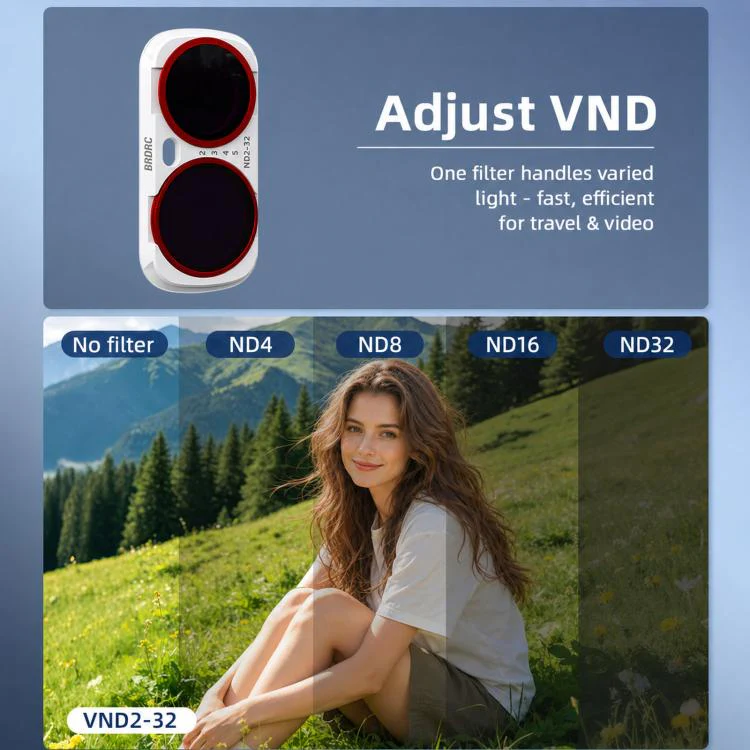 For Insta360 Luna Ultra BRDRC Magnetic Filter, Specification: UV Filter - Image 9