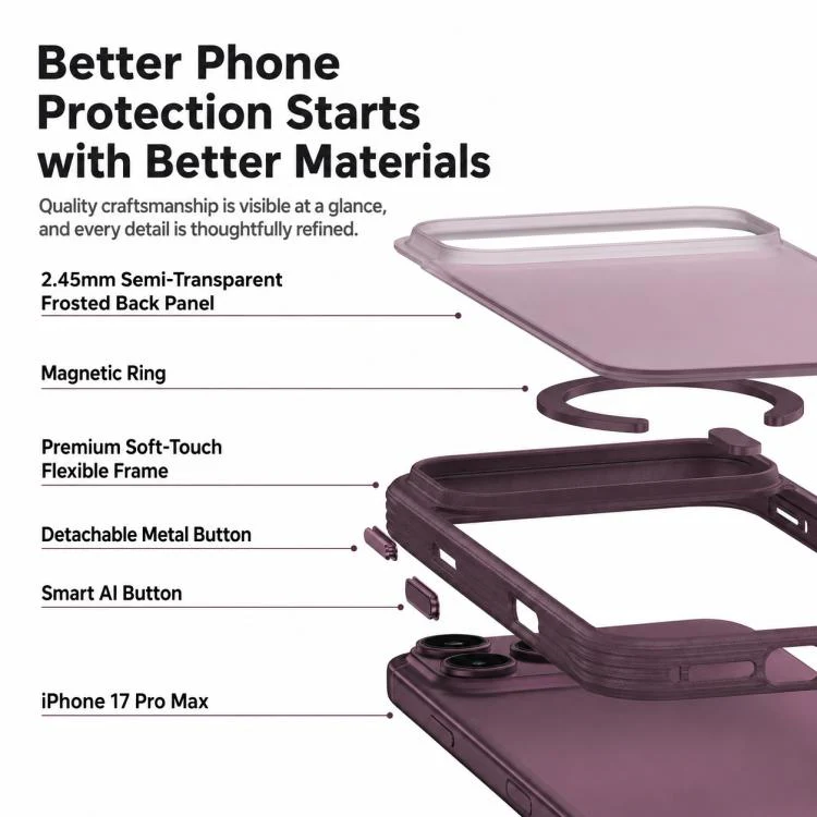 For iPhone 17 Pro Textured Non-slip Shockproof Magnetic Phone Case(White) - Image 10