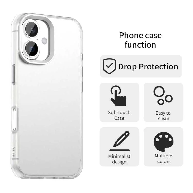 For iPhone 18 Candy PC Hybrid TPU Shockproof Phone Case(White) - Image 4