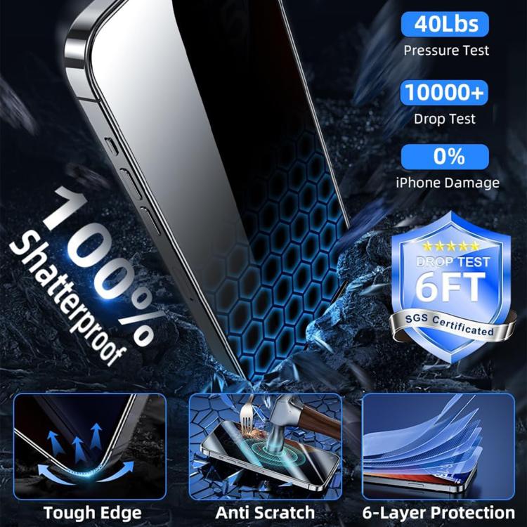 For iPhone 18 Pro 10pcs Kalebol High-Aluminum Screen-Printed Full-Coverage Black-Border Privacy Tempered Glass Film - Image 3