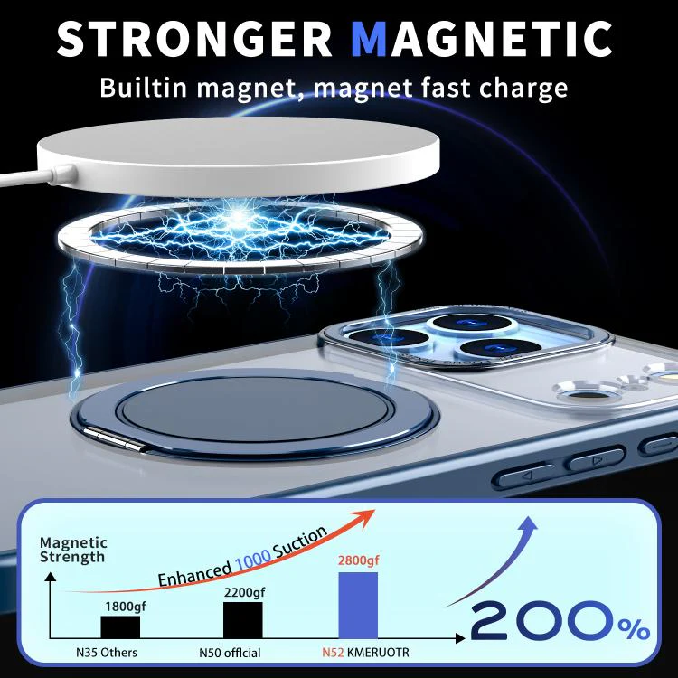 For iPhone 18 Pro Kalebol 360-degree Rotating MagSafe Magnetic Holder Phone Case(Blue) - Image 3