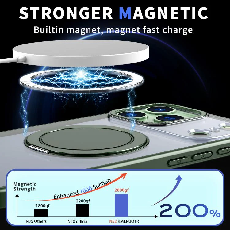 For iPhone 18 Pro Max Kalebol 360-degree Rotating MagSafe Magnetic Holder Phone Case(Green) - Image 3
