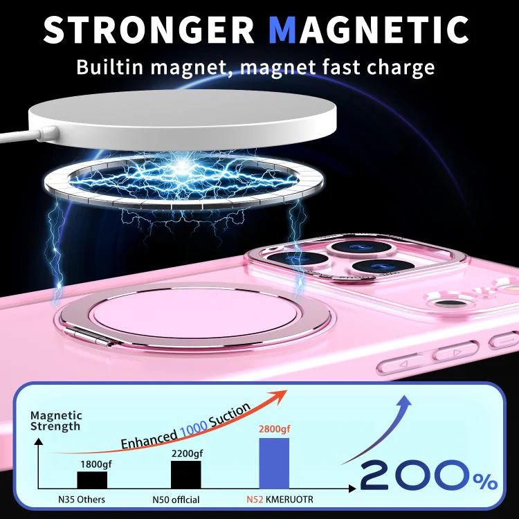 For iPhone 18 Pro Max Kalebol 360-degree Rotating MagSafe Magnetic Holder Phone Case(Pink) - Image 3