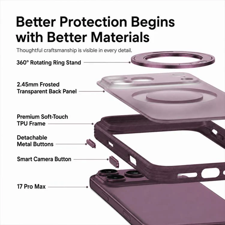 For iPhone 18 Pro Max Textured Non-slip Shockproof Magnetic Phone Case with Holder(White) - Image 12
