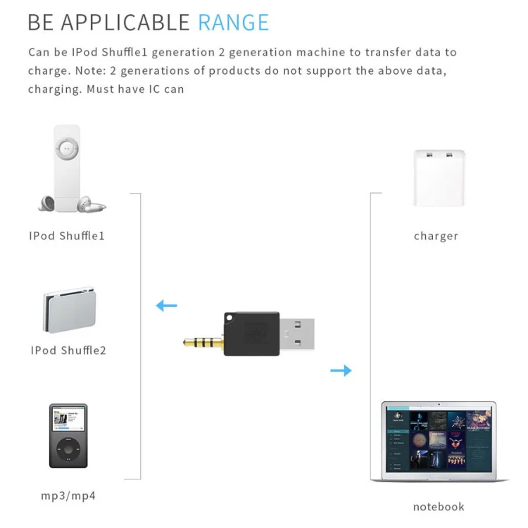 For iPod shuffle 3rd / 2nd USB Data Dock Charger Adapter, Length: 4.6cm(Black) - Image 5