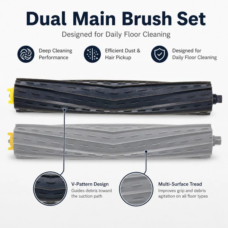 For iRobot 9 Series / 8 Series Robot Vacuum Cleaner Replacement Parts, Specification:Dual Main Brush - Image 3