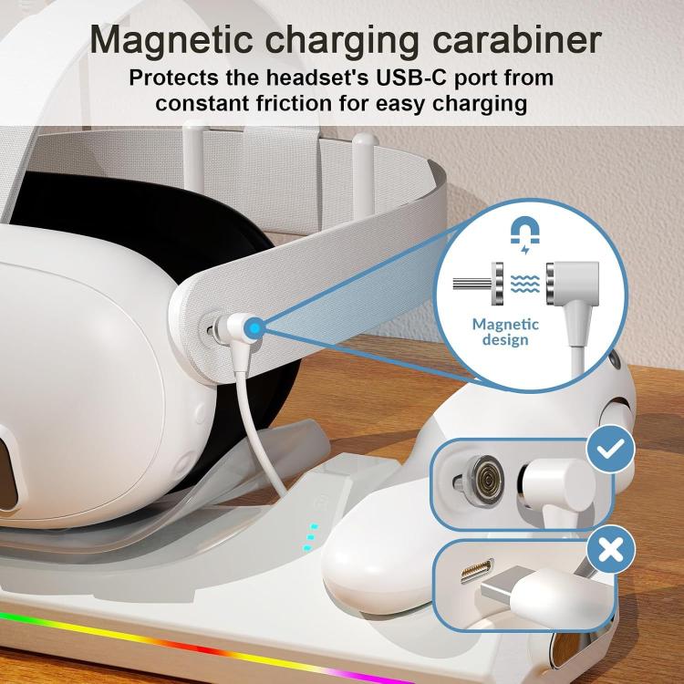For Meta Quest 3 / 3S WG39 VR Headset & Controller Magnetic Charging Dock, US Plug(White) - Image 5