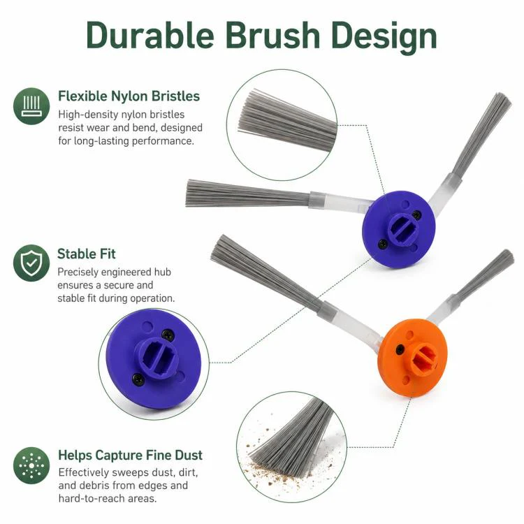 For Narwal Xiaoyao 001 / Xiaoyao 001 Max Robot Vacuum Cleaner Replacement Parts, Dual Side Brush for 001 Max - Image 4