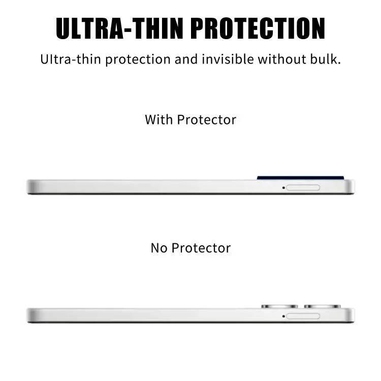 For OPPO A5x Kalebol Transparent HD Anti-Fingerprint AR Integrated Camera Lens Tempered Glass Film - Image 3